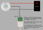 Afbeeldingen van DS-2FP2020